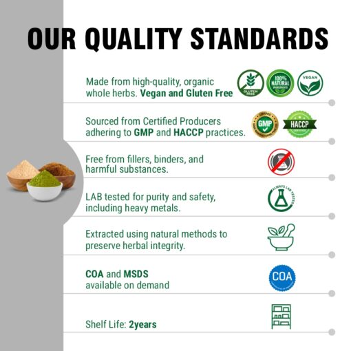 Natural Green Tea Extract Powder 10:1 – 40% Polyphenols