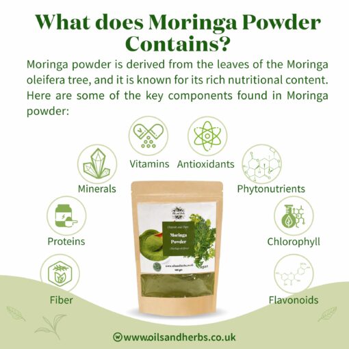 Green Moringa Powder-100% Natural and Organic