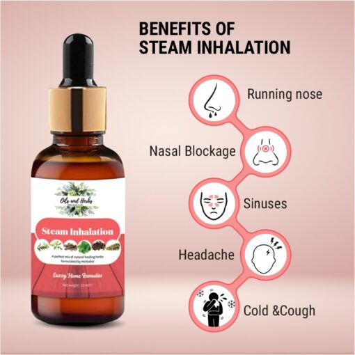 Steam Inhalation Essential Oil blend - Quick Action