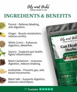 Gut Health Herbs for Bloating, Gas Relief & Gut Health