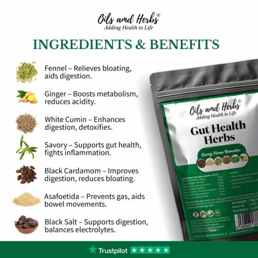 Gut Health Herbs for Bloating, Gas Relief & Gut Health