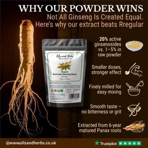 Organic Ginseng Extract Powder – 20% Ginsenosides | Korean Red Ginseng