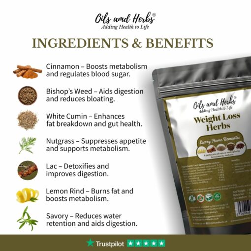 Weight Loss Herbs- Mixture of effective 5 herbs